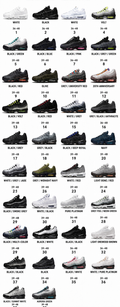 Mens Chunky Futuristic Sneakers